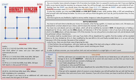 fapdungeons.con|FapDungeon & 200+ Popular Sites Like Fapdungeon.com .